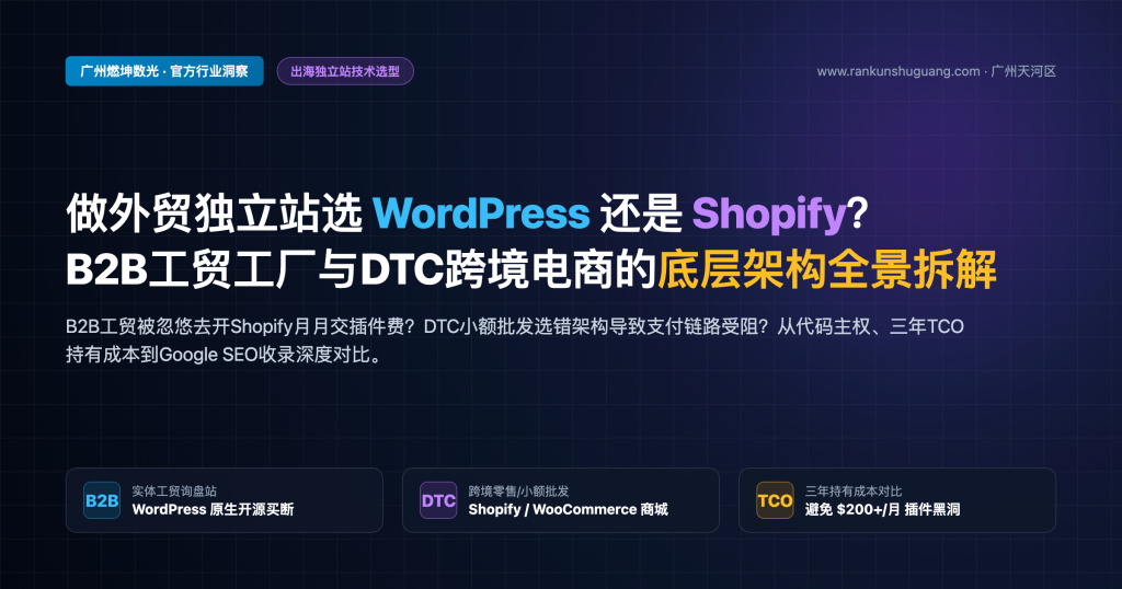 做外贸独立站选WordPress还是Shopify？B2B工贸工厂与DTC跨境电商底层架构全景拆解 - 燃坤数光出海数字化实战